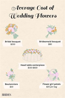 How Much Does Wedding Flowers Cost: A Blooming Discussion on Budgets and Bouquets